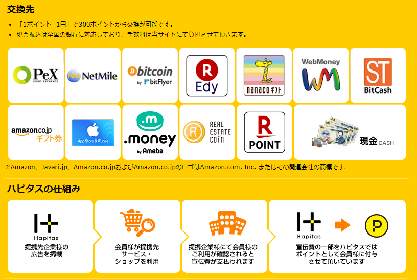 エリクシール トータルVクリームオンラインショップワタシプラス 資生堂