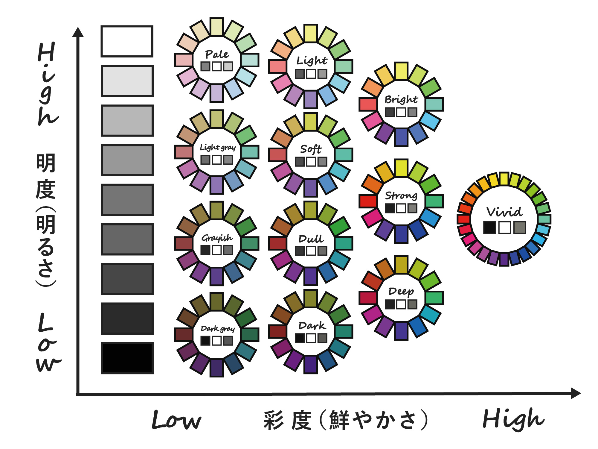 石川県│パーソナルカラー診断・顔タイプ診断・骨格診断 - Salon de Casablanca