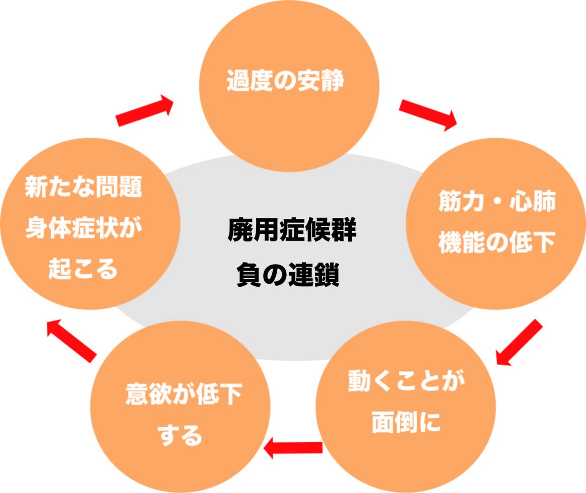 オランザピン ジプレキサ の効果と副作用 - 田町三田こころみクリニック 内科・心療内科・糖尿病内科・精神科
