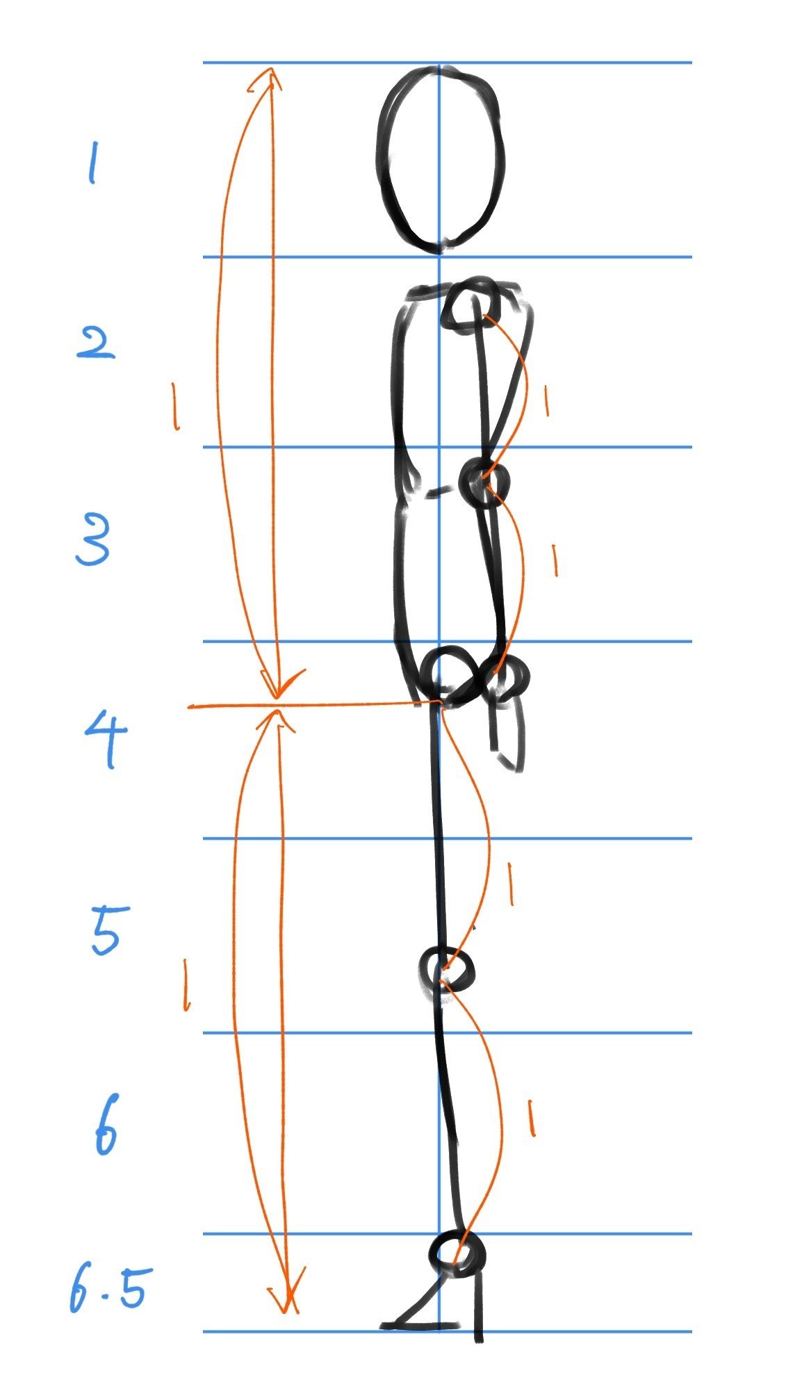 簡単な人体の描き方①～まずバランスと比率を知ろう！～へんてこ画塾