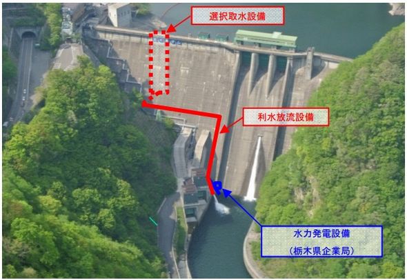 五十里ダム 栃木県日光市ダムくらぶ