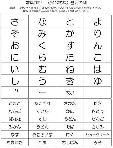 早口言葉」は脳トレ効果や認知機能の向上に‼