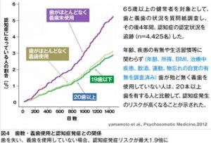 コミュニケア２４さいたま浦和館／ホームメイト