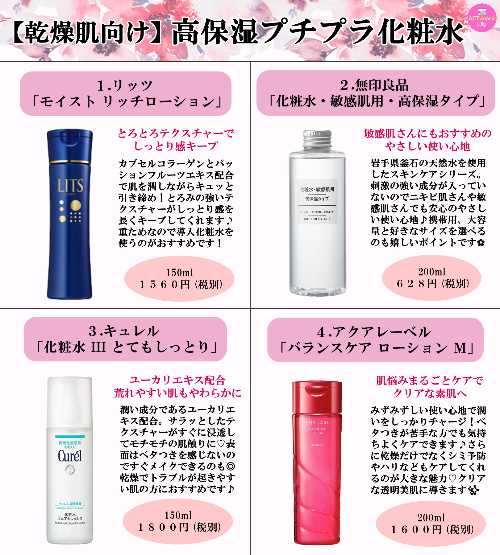 プチプラでしっとり肌に♡ 1,800円以下の高保湿化粧水6選 - @cosmeまとめ アットコスメまとめ