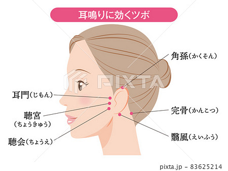 テレビの音量が大きくなった、耳鳴りがする難聴は治らないとあきらめないで！ ＣＤを聴くだけでできるラクチン耳トレで、耳の不調を改善しよう！株式会社 学研ホールディングスのプレスリリース
