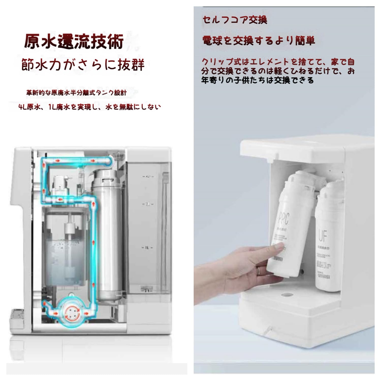 浄水型ウォーターサーバー 水道水, 3秒瞬間熱湯 ペットボトルサーバー タッチスクリーン 電気ポット, 軽量 コンパクト 热水壶 紅 Amazonウォーターサーバー浄水型ウォーターサーバー 水道水ウォーターサーバー家庭用 卓上ウォーターサーバー 12段階温度調整 3秒瞬間