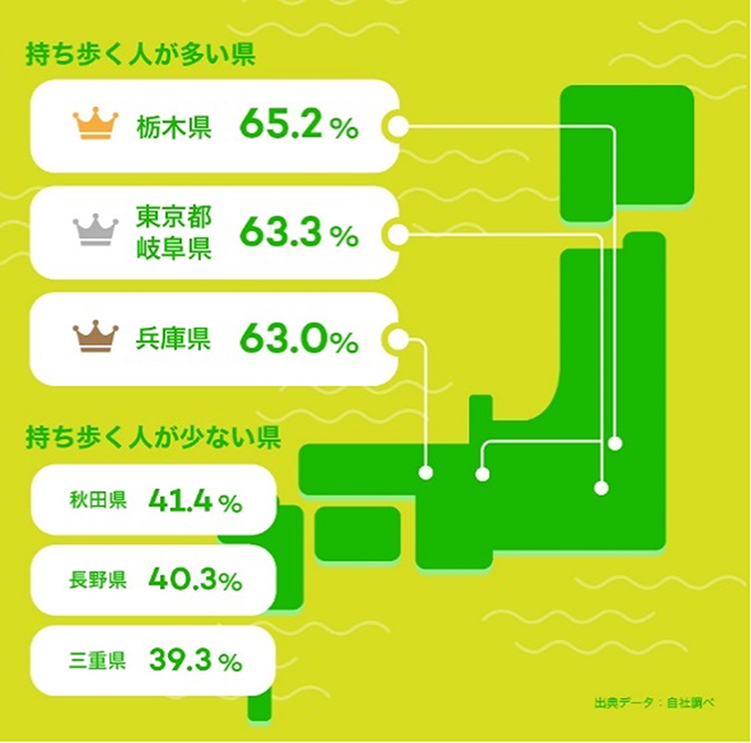 バンドエイド肌色Ｍサイズ 50枚 ばんそこう 傷絆創膏 キズバン 絆創膏 大容量 リバテープ カットバン キズバン サビオ