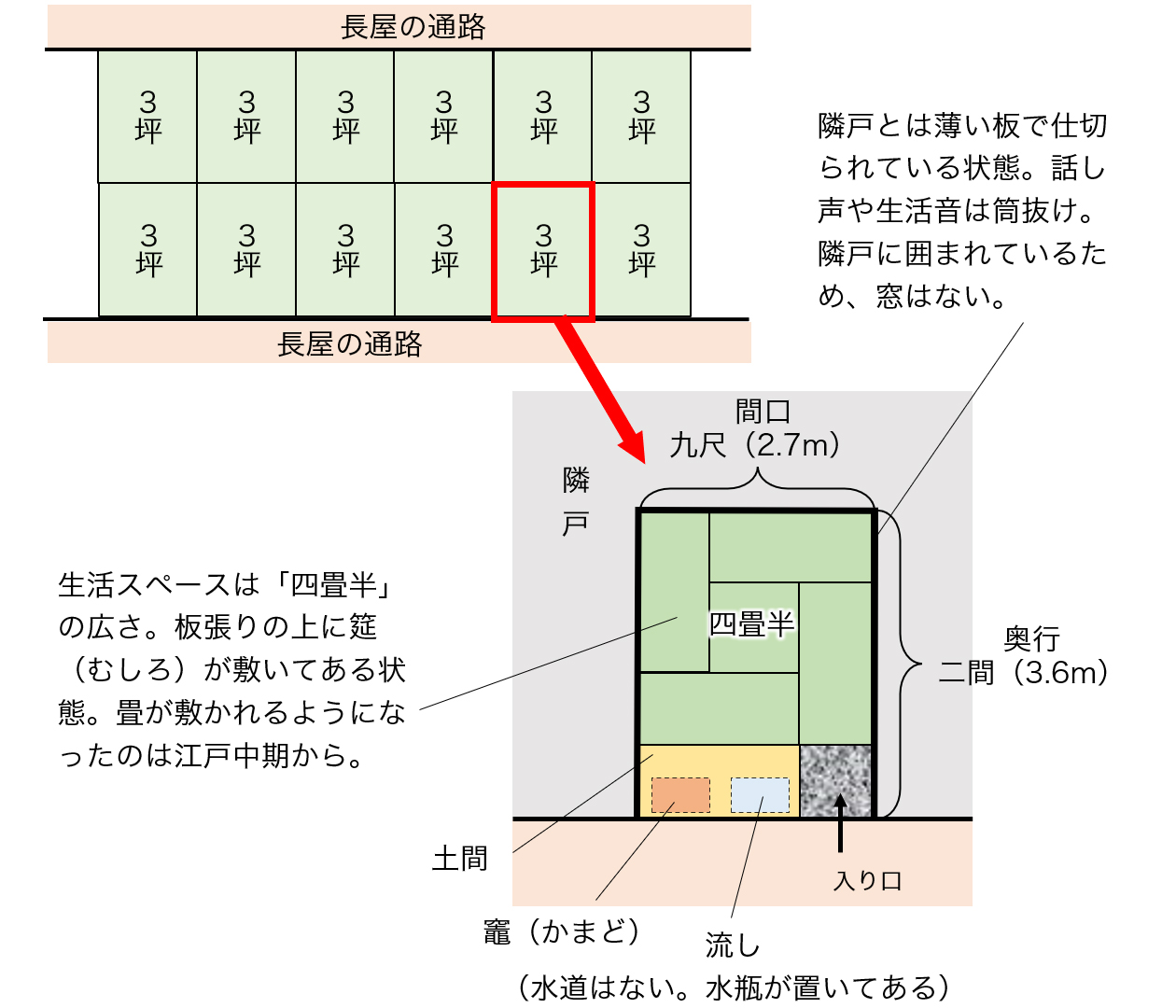 初めての電話面接を成功に導く5つのコツ便利なフレーズも紹介PORTキャリア