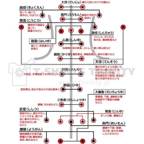 手のツボ押しは疲れや肩こりの緩和に効果的？正しいマッサージ方法を紹介がんばるあなたに。疲れの情報局アリナミン