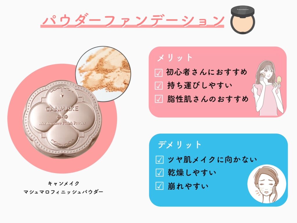 デパコスのクッションファンデーション人気おすすめ15選 崩れない・ツヤ肌 ランク王