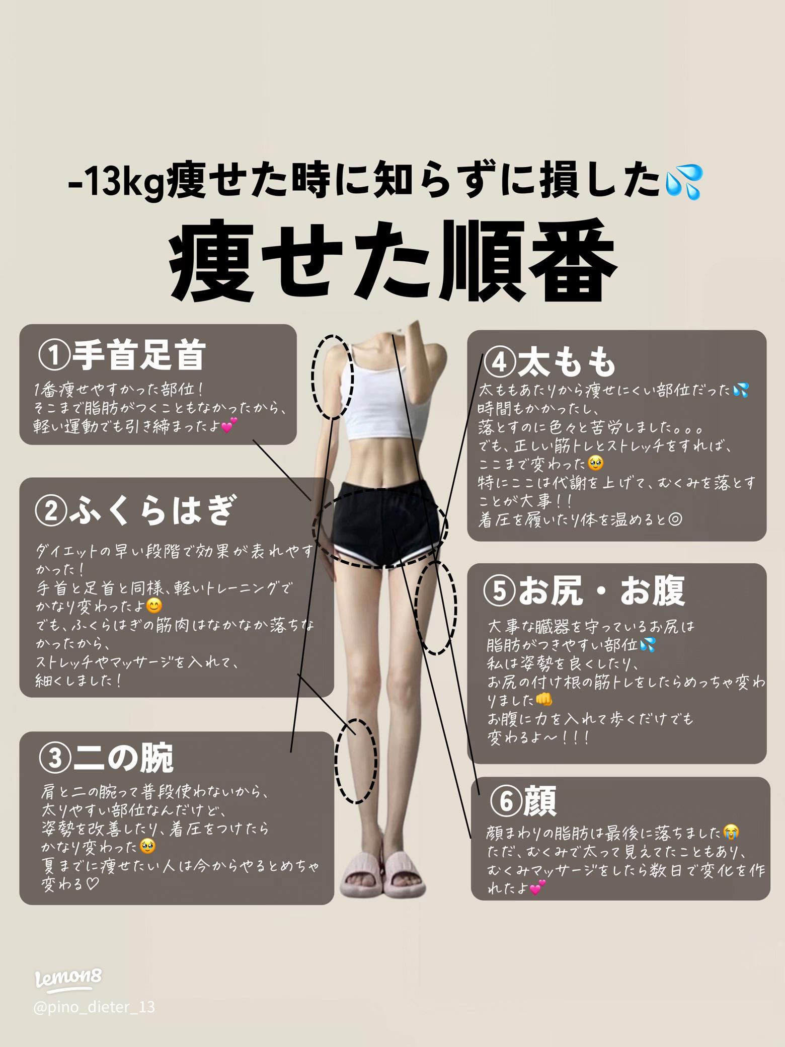 痩せる順序を知って効率アップ！お腹から背中までの5ステップジムはじめの一歩