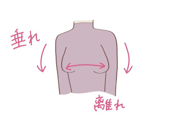 マンガ 「20代なのに胸が垂れている 」彼氏と海に行くためにバスト・タイトを決意！豊胸・バストアップなら南クリニック