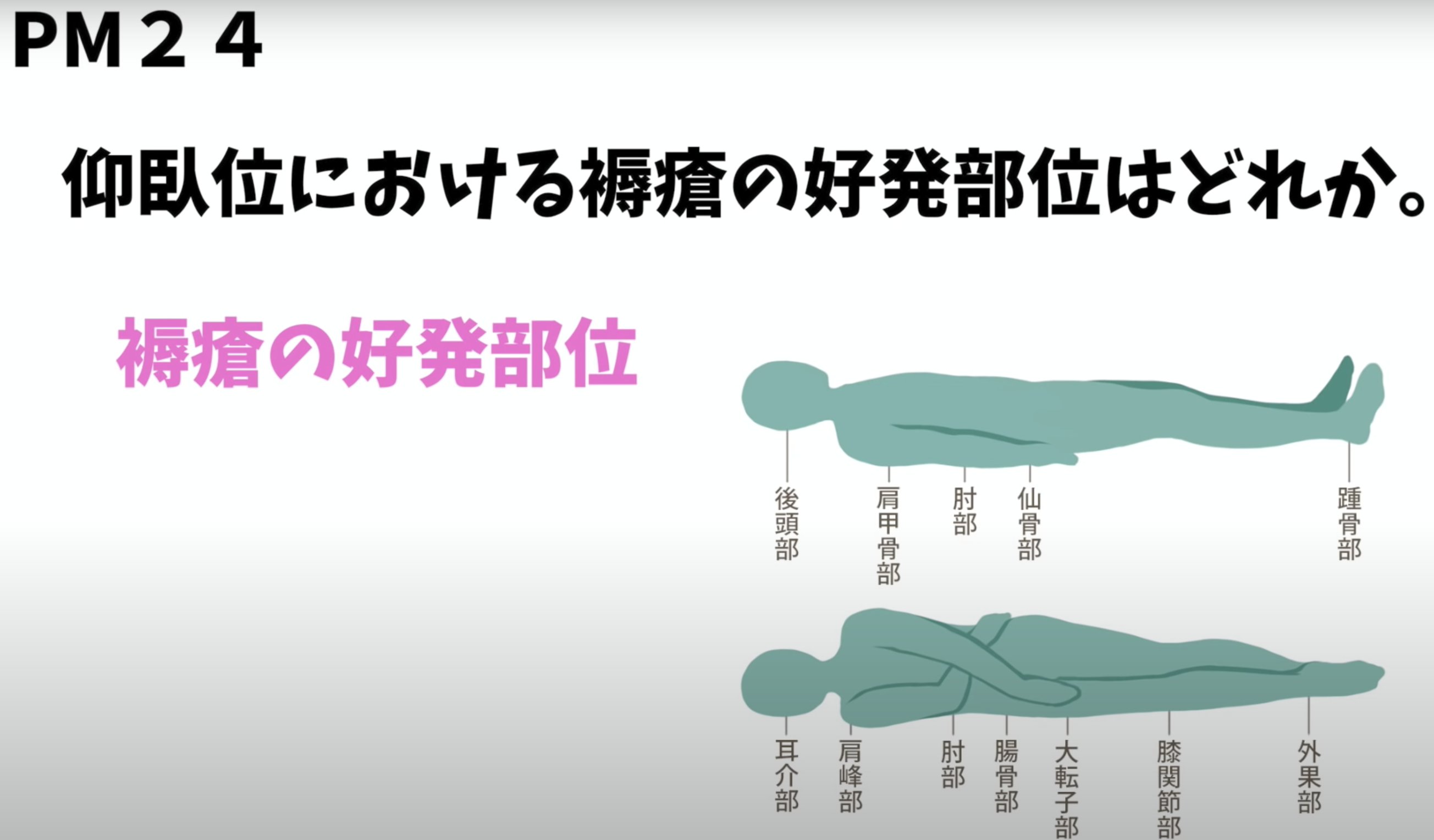 座位での褥瘡予防 体圧分散動画でわかる看護技術看護roo! カンゴルー