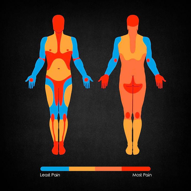 タトゥーの痛みEXILE TATTOO STUDIO