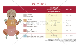 赤ちゃん・新生児の病気 新生児黄疸の症状とケア 医師監修 たまひよ