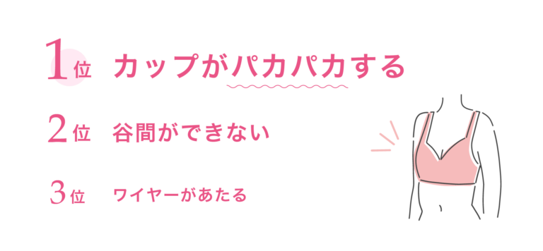 今着けているブラジャーのサイズは合っていますか？ブラの正しいサイズの測り方・着け方
