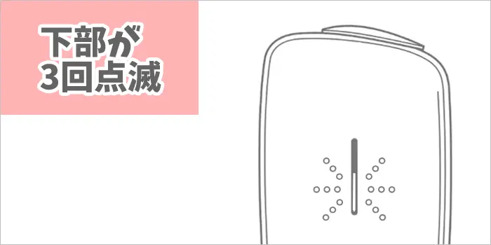 プルームxが高速点滅？！点滅の全パターンを解説。点滅パターンの意味と対処法まとめモクログ