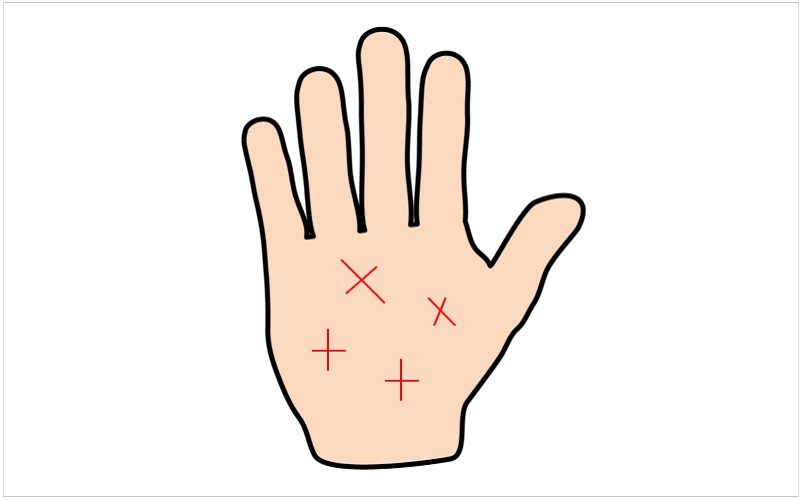 手相を見てみよう！人差し指の下にある十字線の意味って？ - クラスール 占い