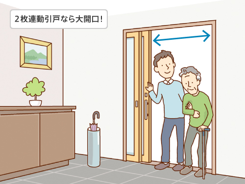 ドアの幅や高さの測り方 大型家具・大型家電製品の搬入や車椅子の利用に必要なサイズは？- DAIKEN