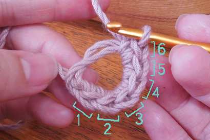 失敗なし！ 二重の輪の作り目の引き締め方。増し目の法則と引き抜き編み