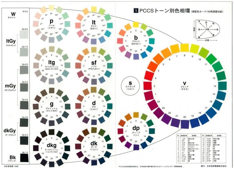 パーソナルカラー診断 金沢・石川 – おすすめ人気サロン10選 2025最新パーソナルカラー診断おすすめナビ