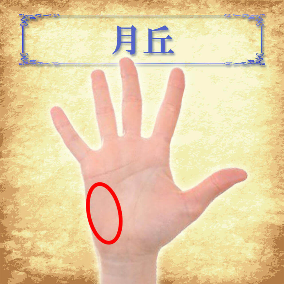 手相 スター線 星紋 は宝くじに当たる!?アスタリスクは金運の手相!? - ジャンボ宝くじの教科書