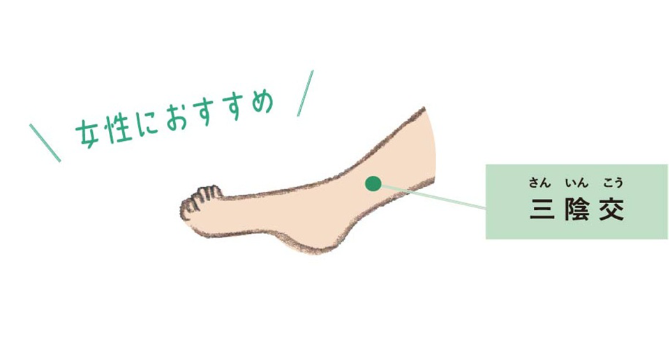 体を温め、老化対策に効果あるツボ 『 太渓 たいけい 』麻生区,多摩区,宮前区,高津区,狛江市,在宅・訪問リハビリマッサージ