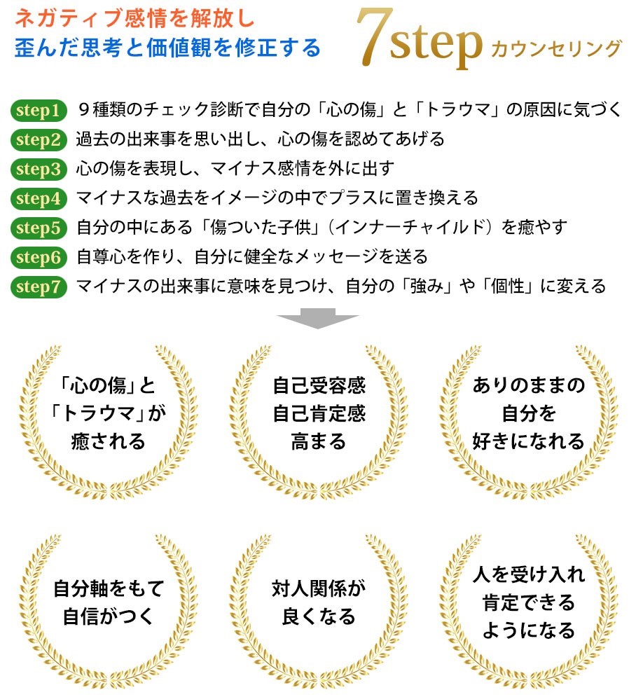 対人恐怖症を一瞬で治す方法Kindle版 』感想・レビュー - 読書メータ