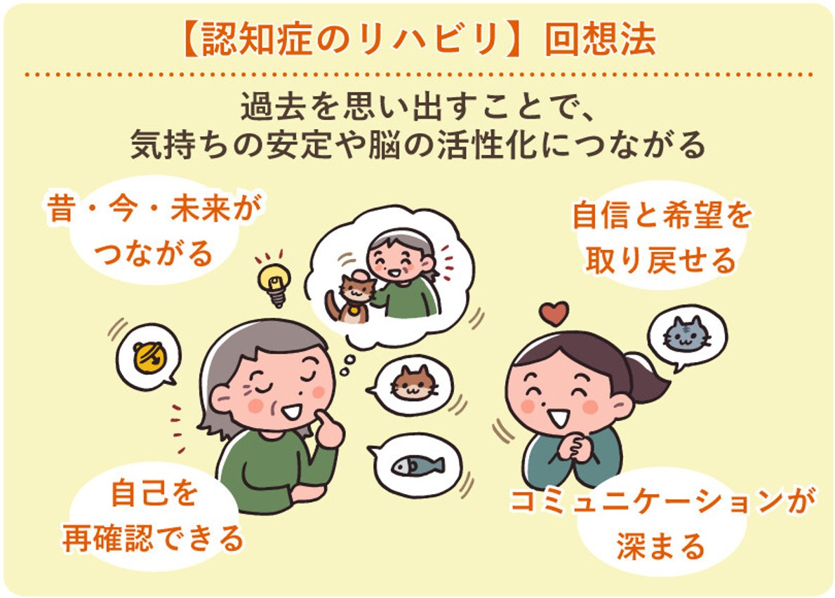 デイサービスでの脳トレ15選メリットと注意点の解説 - 日刊介護新聞 by いい介護