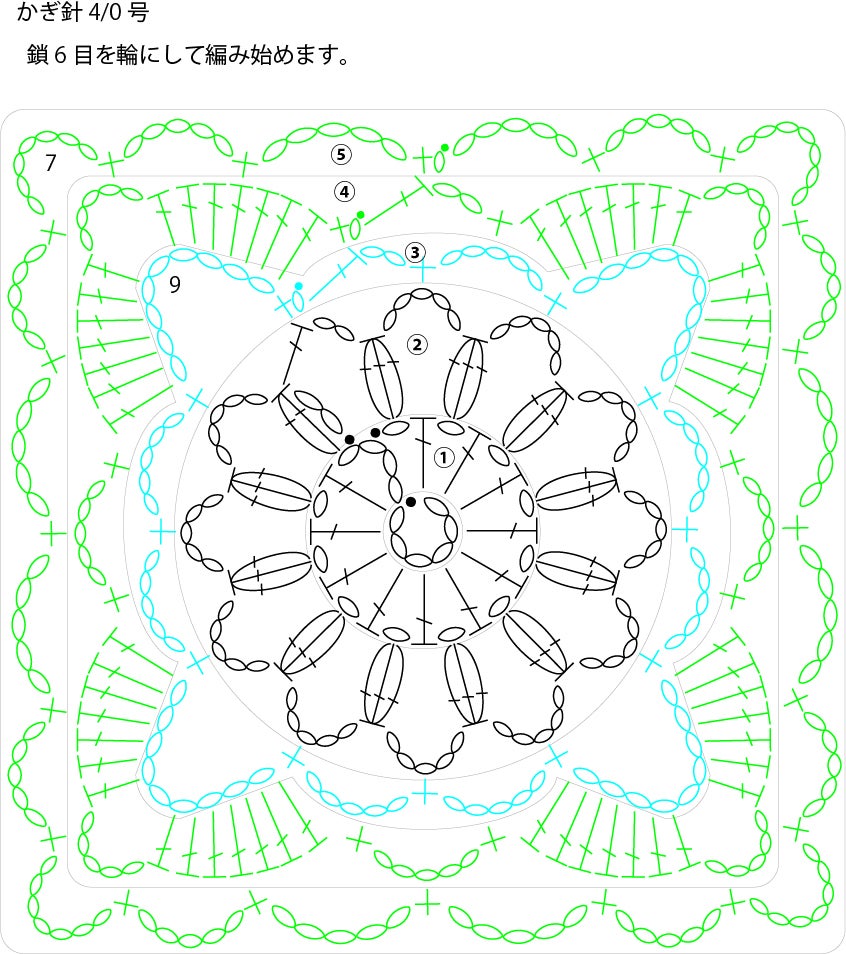 Envelope - 編み物はじめて教室 かぎ針編-円を編む