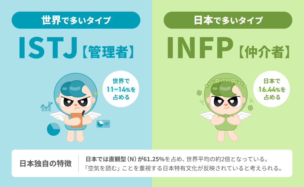 骨格診断 日本人はストレートの割合が最も多い！各タイプの割合と特徴、似合う服も解説カラミラ