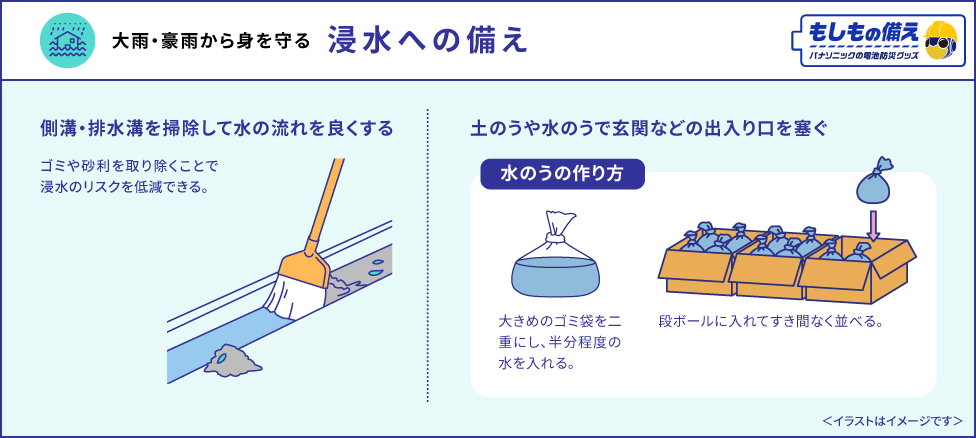 あなたにできる豪雨対策 千葉県