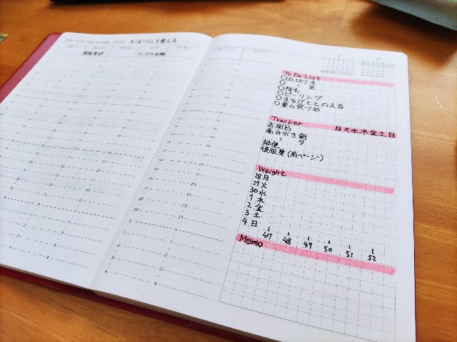 Amazon.co.jp: リュリュ A5 マイログノート 体調管理 ピンク 健康 日記 ペット MLN-03 : 文房具・オフィス用品