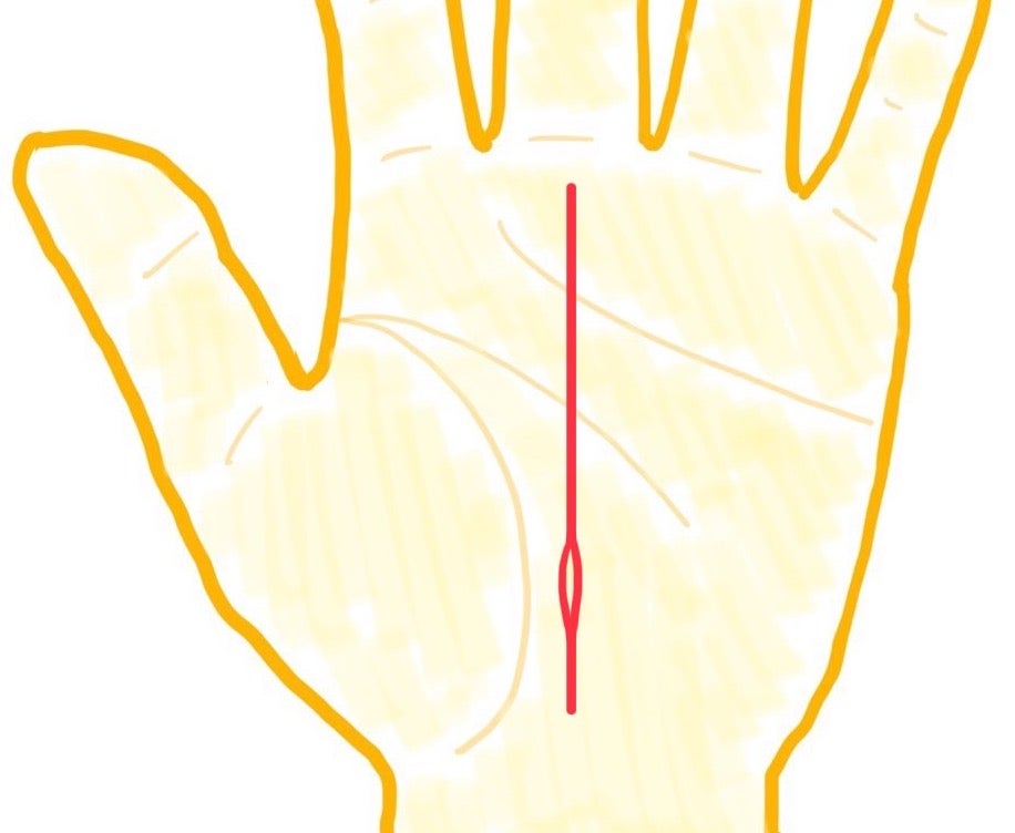 手相に運命線がない！これって仕事運がないの？ 途切れていたり島がある場合は？ – grapeグレイプ