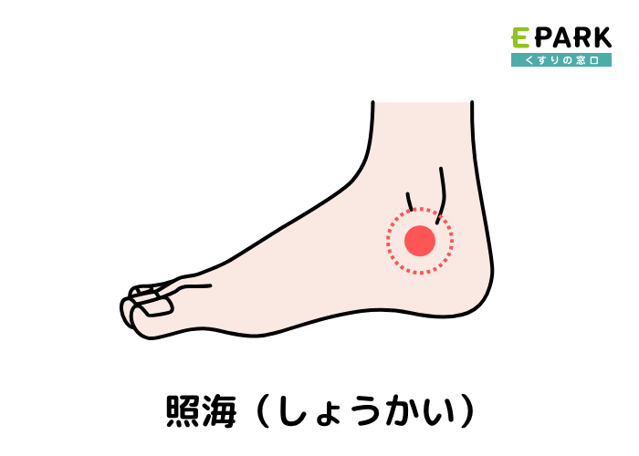 下痢に効果的な足のツボ