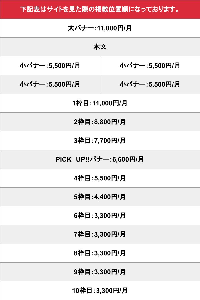 5分で分かるメンズエステの給料事情！エリアやOPの相場・セラピストの月収も大公開｜リラマガ