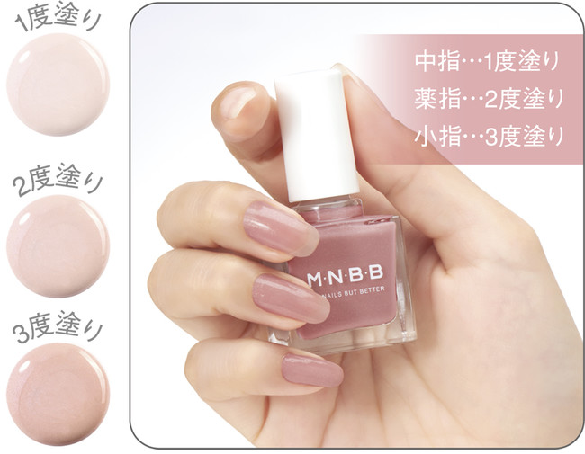 キレイな爪を作るセルフネイルケアのやり方とおすすめアイテム美的.com