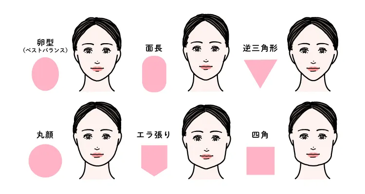 面長さんからベース顔まで！顔の形ごとの似合わせマツエクデザインと提案方法Beauté ボーテ