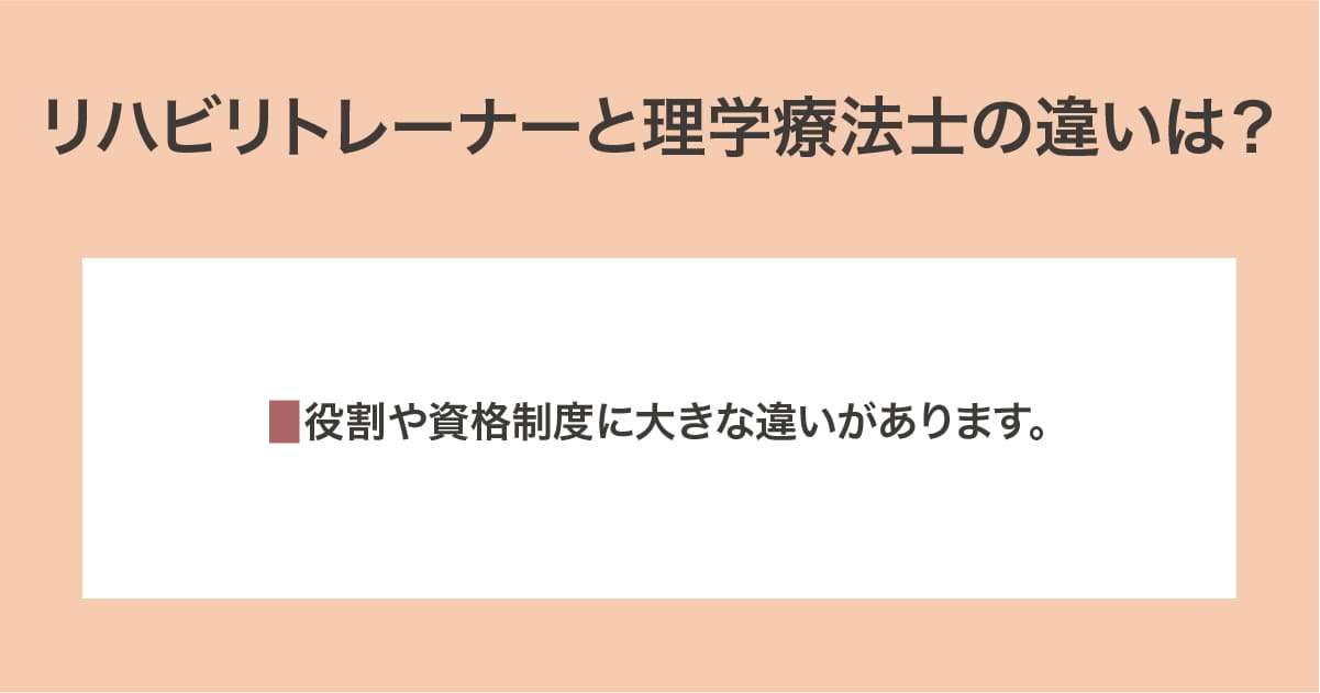 メディカルトレーナー・リハビリトレーナーになるには大学・専門学校の スタディサプリ 進路