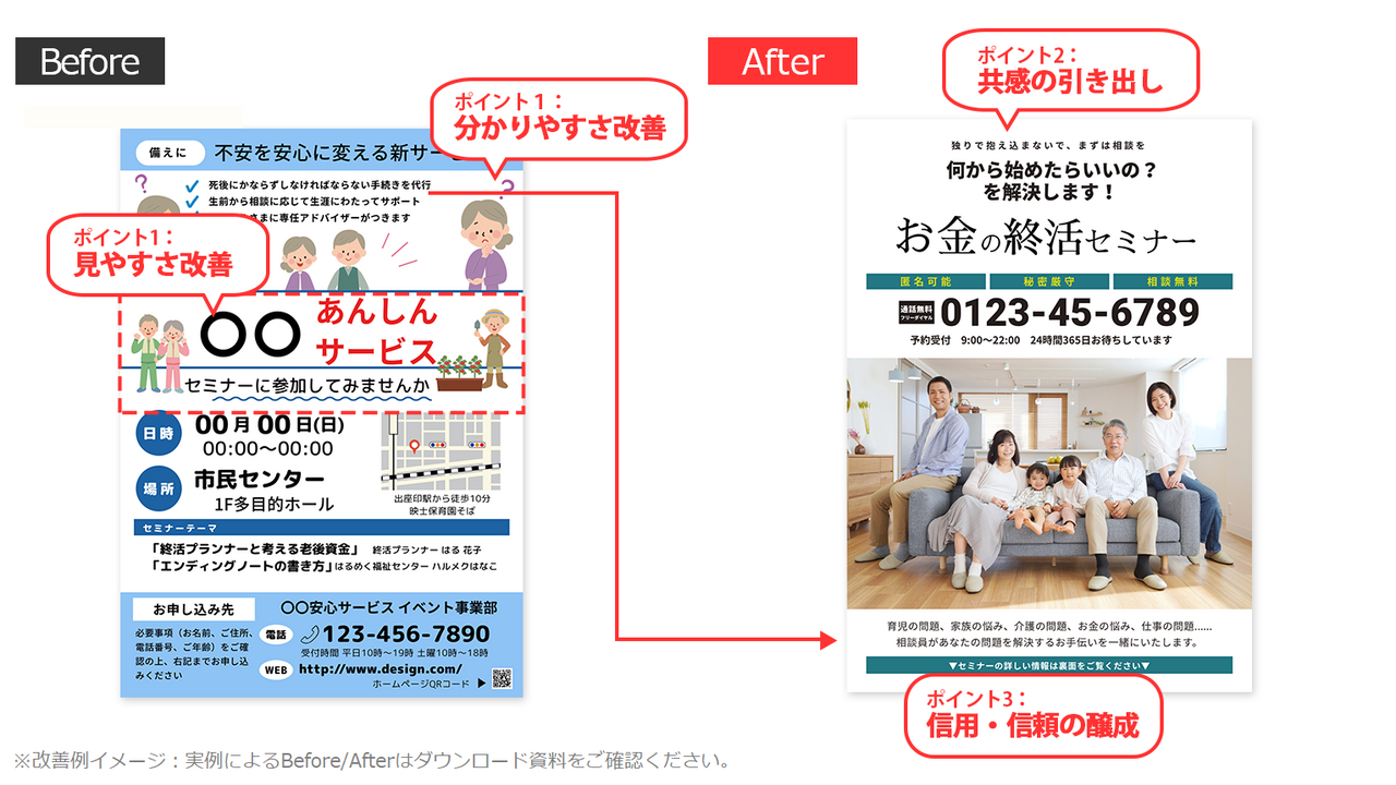 カラーの心理効果やコーディネートの基礎を学べばお部屋のインテリアがグッと上がる！サンゲツセミナーレポート – ラグリエ