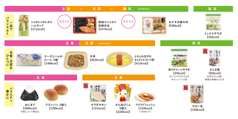 ファミマの商品で手軽にダイエット！おすすめランチメニュー8選メンズファッションメディア OTOKOMAE男前研究所