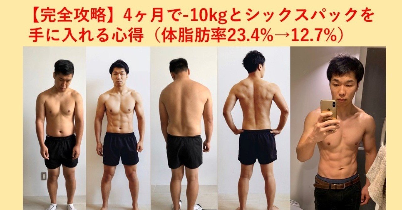 体脂肪率別の腹筋を写真で比較 体脂肪率30％～7%でシックスパックはこう変わる