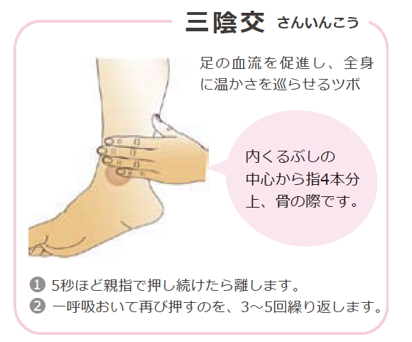 冷え性に効果のあるツボ – わしざわ整形外科 新着ニュース