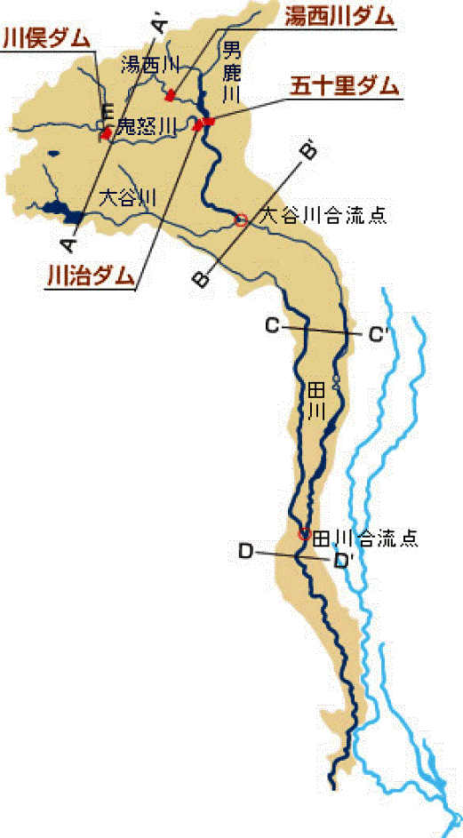 論座「八ツ場ダムは本当に利根川の氾濫を防いだのか？」 嶋津暉之– 八ッ場 やんば あしたの会