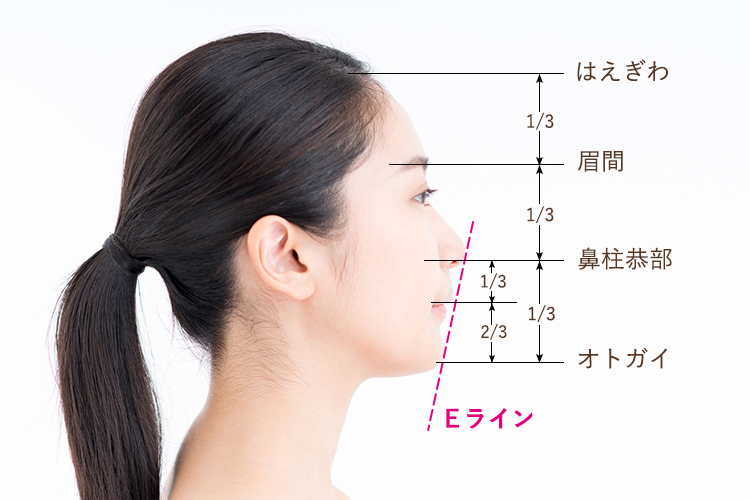 横顔がきれいな人の特徴と横顔美人になる方法Eラインは必須？ 意外な解決法もあった！Oggi.jp