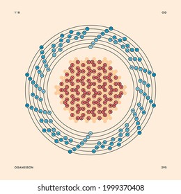 人類史上最重量の元素「オガネソン」がヤバイ 宇宙ヤバイchキャベチ- エキスパート - Yahoo!ニュース