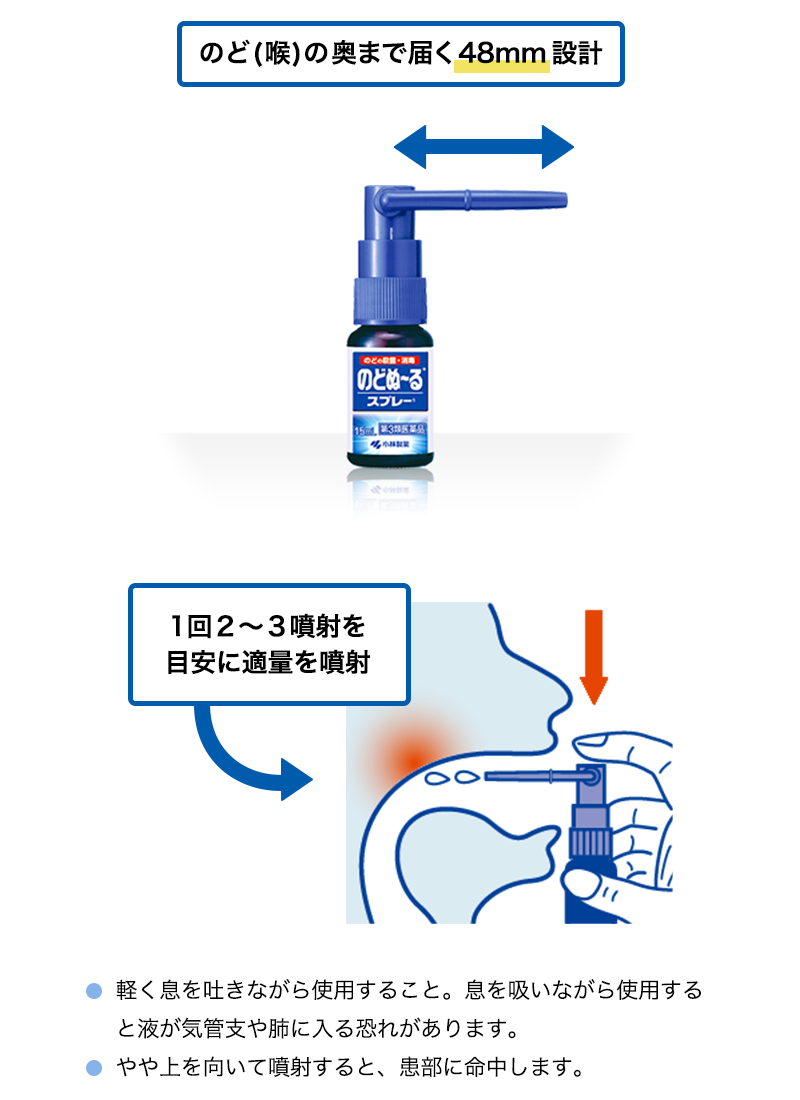 男の首髭の処理＆脱毛方法。首や喉から毛が生える場合の対処法