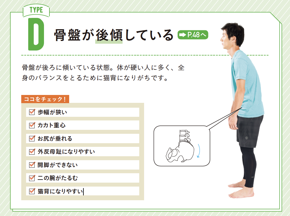 骨盤の前傾と後傾あなたはどっち？5秒でチェック&矯正ストレッチ整体ショーツ公式サイト はくだけ整体シリーズ