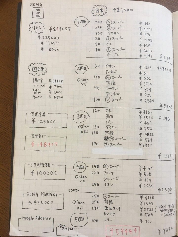 本日の出勤情報 -新着情報-秘密の家計簿(中野・高円寺/ホテヘル) | アサ芸風俗