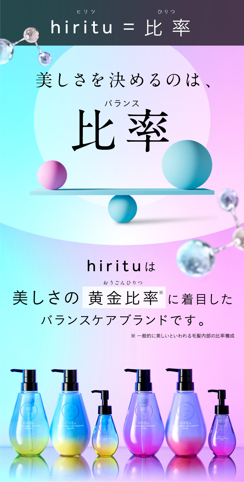 hiritu ヒリツオーロラシリーズシャンプー＆トリートメント